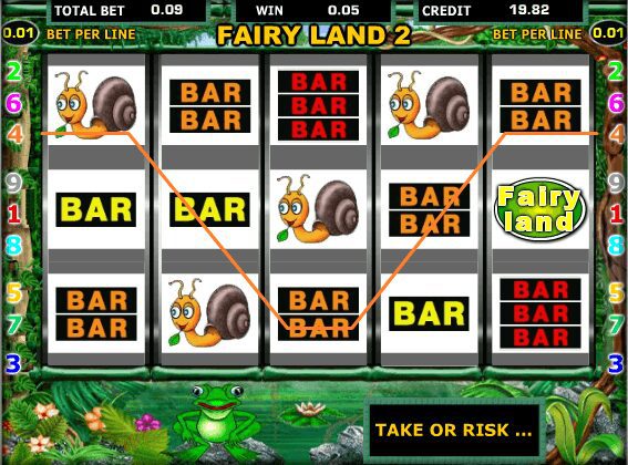 Восхитительный эмулятор Fairy Land 2: игра с честными выплатами!