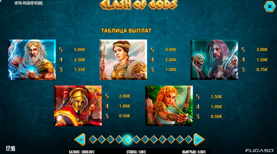 Clash of Gods ойын автоматы: мистикалық символ және прогрессивті джекпот