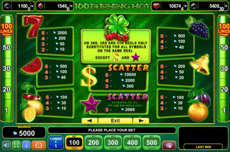 Amusnet slotlaridagi Jackpot Cards bonus o'yini