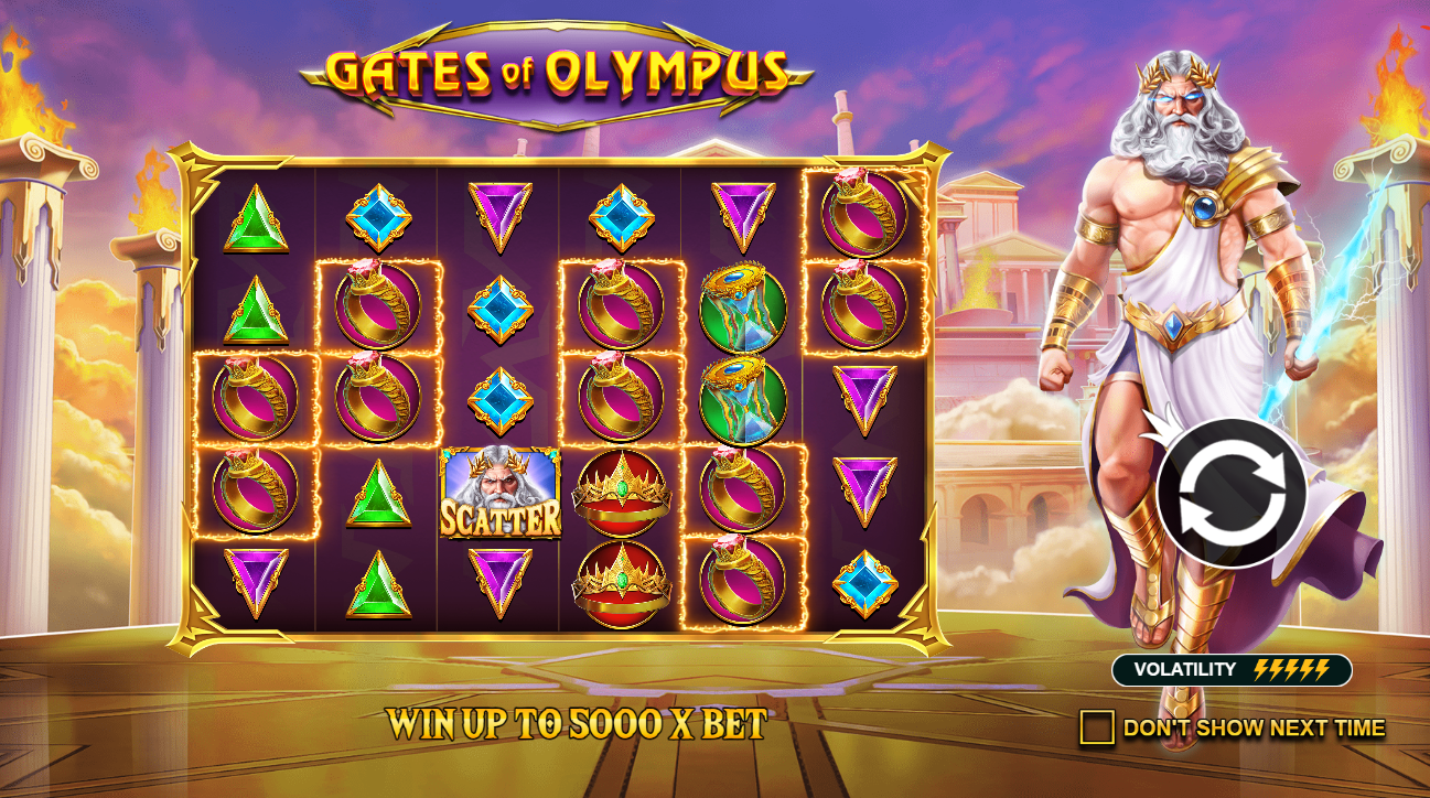 Қазақстан ойыншылары үшін Gates of Olympus слотының шолуы
