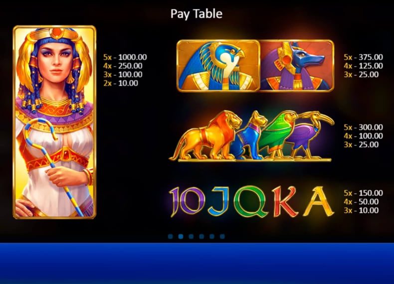Таблица выплат символов в слоте Solar Queen Playson